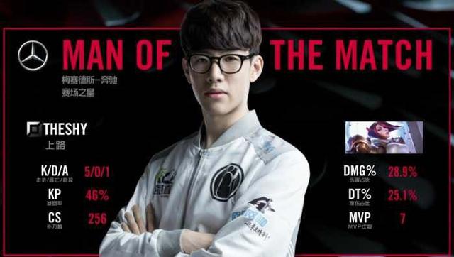 威海集训 威海集训