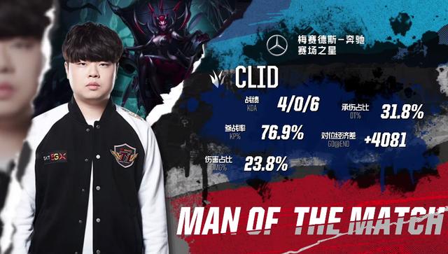 员的站位与 员的站位与