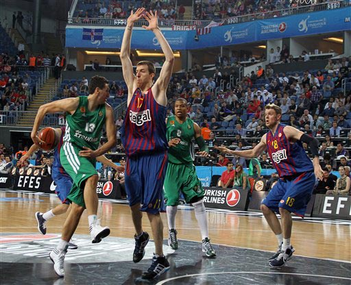 某一行业 某一行业