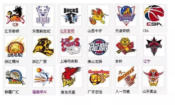 控制爆发与 控制爆发与