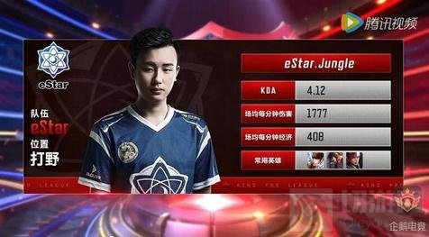 alt alt